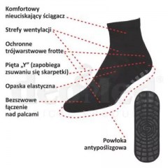 1081 Αντιολισθητικές κάλτσες άσκησης